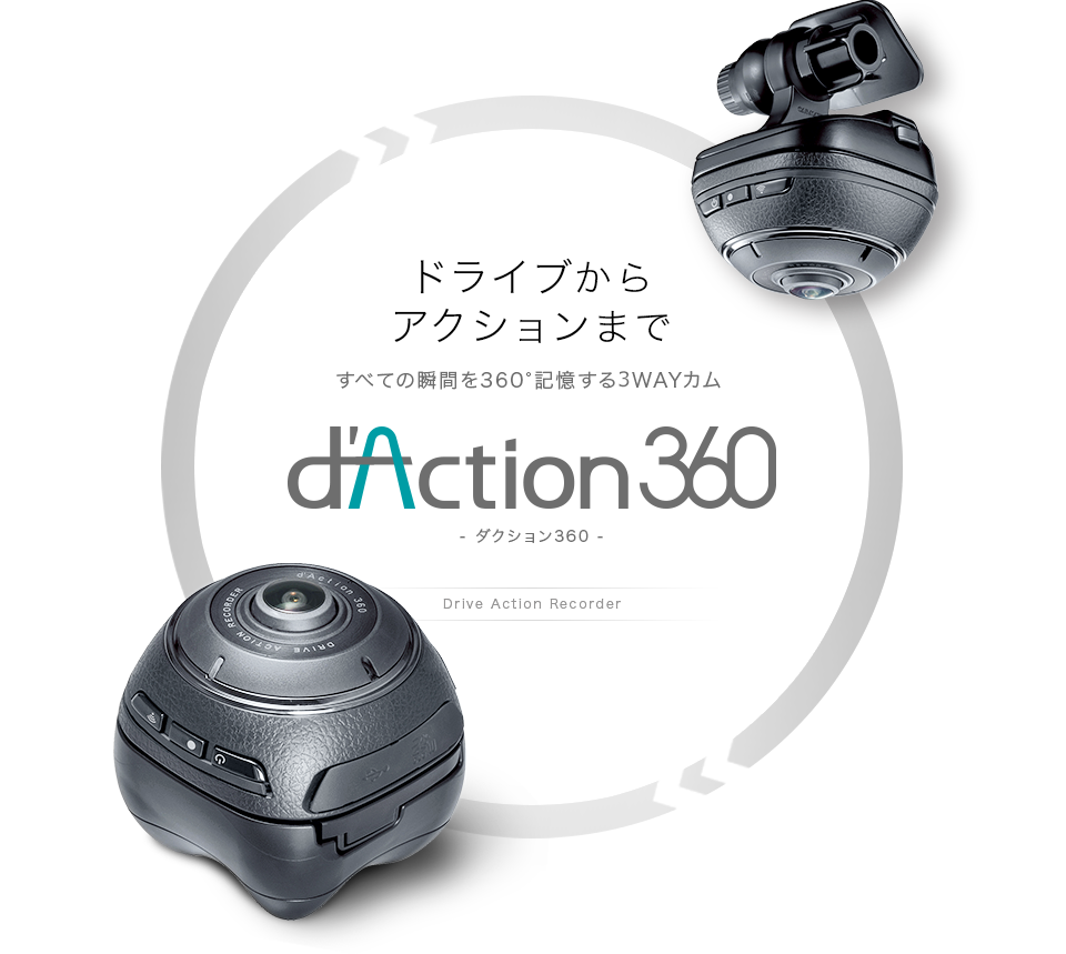 d'Action 360
