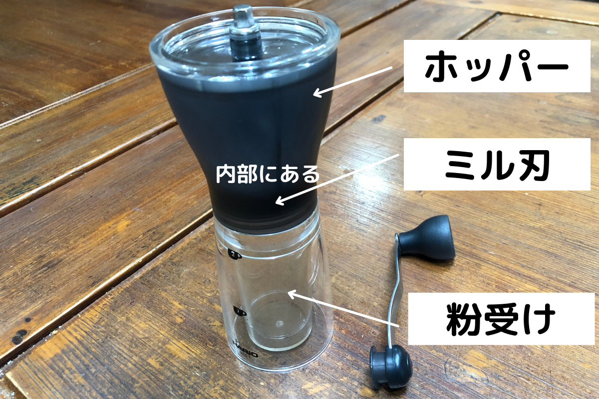 コーヒーミルの正しい手入れ 掃除方法を徹底解説 キャンプ